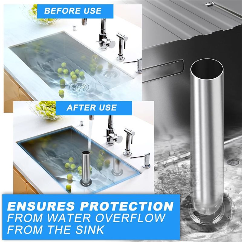 Speciale Aanbieding~2 Stuks Ba - Overflow Pipe Clip recensie en prijs